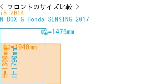 #i8 2014- + N-BOX G Honda SENSING 2017-